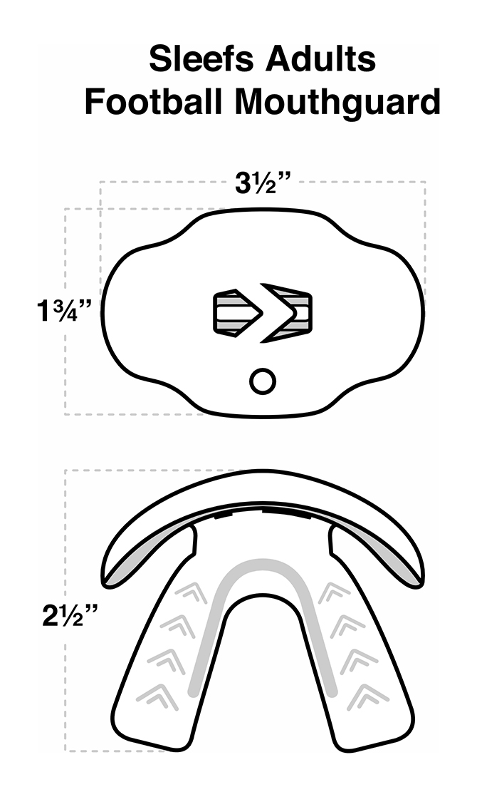 Mouthguard Mouthguard