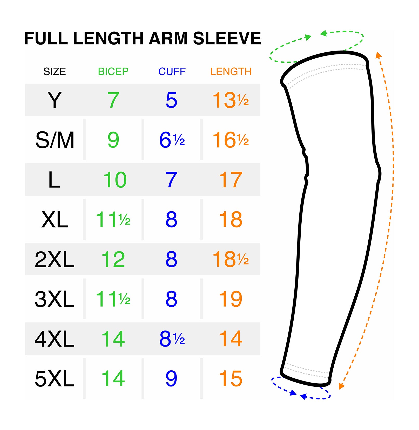Sleeve Sleeve