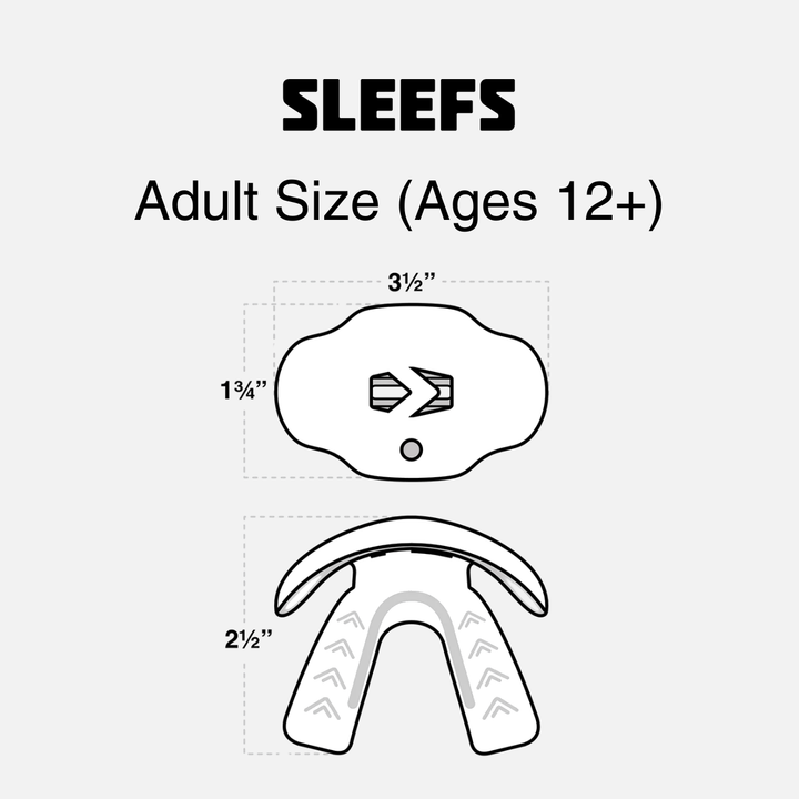 Adults