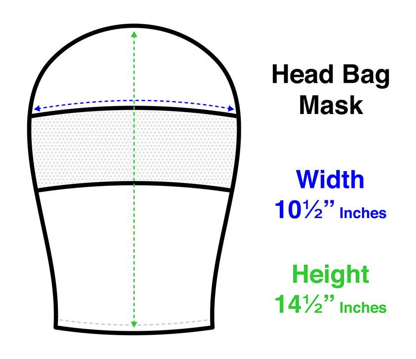 Head Bag Mask